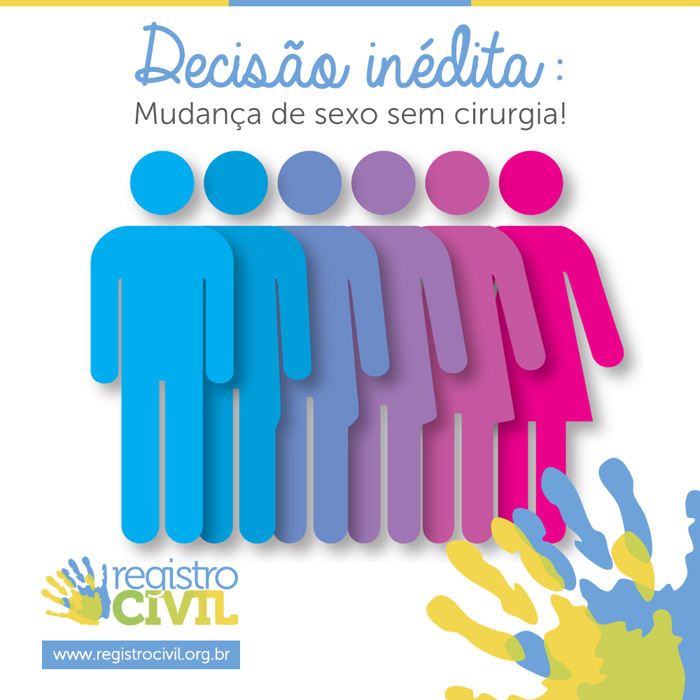 mudanca-de-sexo_template-registro-civil (1)